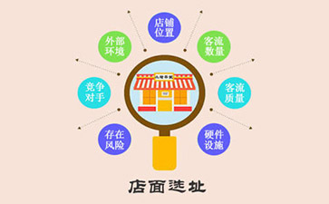 在哪開干洗店比較好？